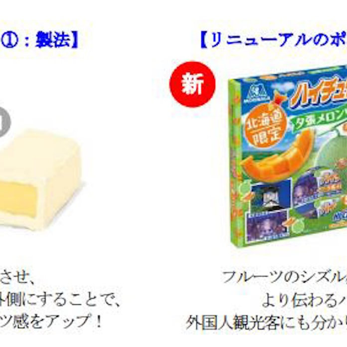 森永製菓 地域限定シリーズ おみやげハイチュウ の全10商品を各エリア限定でリニューアル発売 日本経済新聞 森永製菓 地域限定シリーズ おみやげハイチュウ の全10商品を各エリア限定でリニューアル発売 日本経済新聞