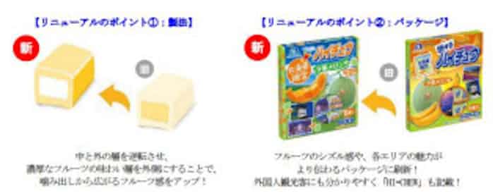 森永製菓 地域限定シリーズ おみやげハイチュウ の全10商品を各エリア限定でリニューアル発売 日本経済新聞