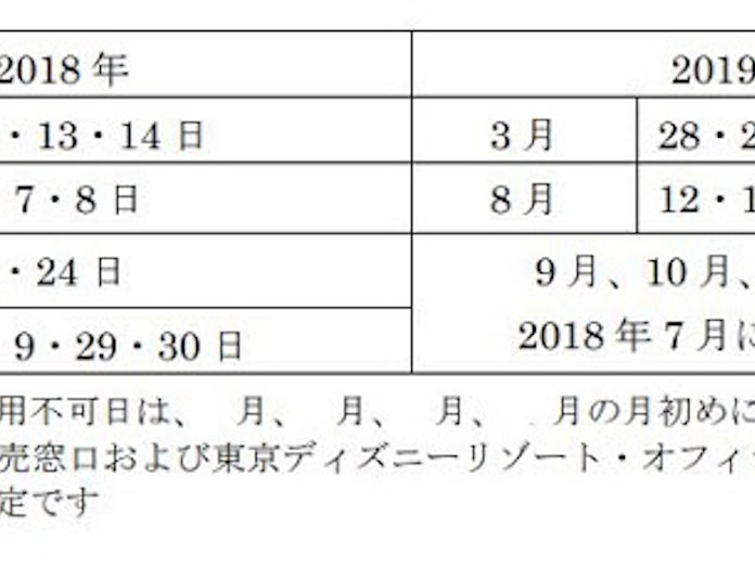 オリエンタルランド 東京ディズニーランド と 東京ディズニーシー の年間パスポートの利用条件など変更 日本経済新聞 オリエンタルランド 東京ディズニーランド と 東京ディズニーシー の年間パスポートの利用条件など変更 日本経済新聞