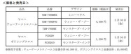 ヤマハ チューナーメトロノームとポリシングクロスに数量限定ディズニー バージョンを発売 日本経済新聞