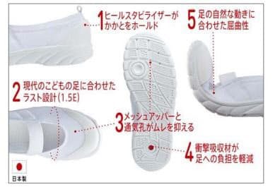 アキレス 現代の子供の足に合わせた上履き 瞬足 School 瞬足アットスクール を発売 日本経済新聞