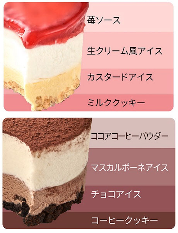 シャトレーゼ 苺のショートケーキとティラミスのアイスクリーム Dessert Ice 2種を発売 日本経済新聞