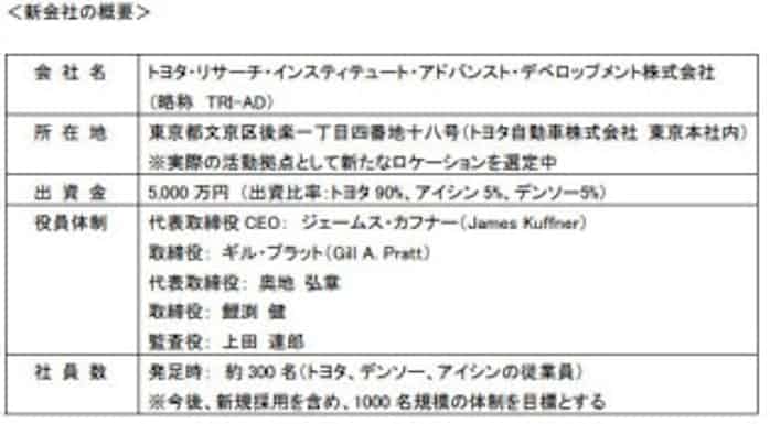 アイシン精機 デンソー トヨタ 自動運転技術の先行開発分野での技術開発促進で新会社を設立 日本経済新聞
