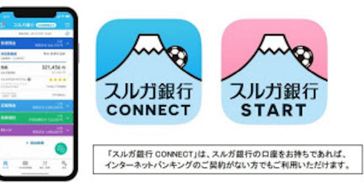 スルガ銀行 スマホアプリ スルガ銀行 Connect スルガ銀行 Start をリリース 日本経済新聞 スルガ銀行 スマホアプリ スルガ銀行 Connect スルガ銀行 Start をリリース 日本経済新聞