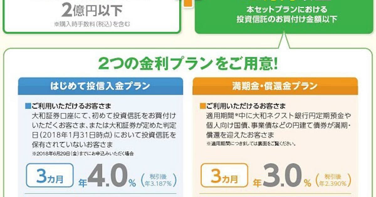 大和ネクスト銀行と大和証券 円定期預金 の金利を優遇する ダイワの投資信託セットプラン を開始 日本経済新聞