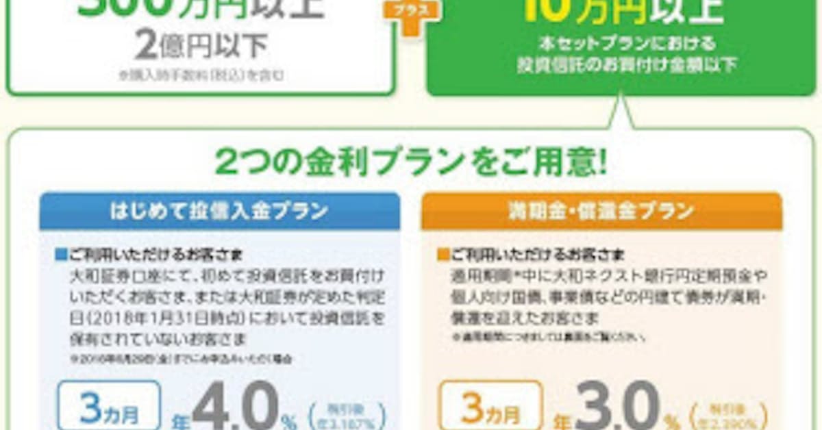 大和ネクスト銀行と大和証券 円定期預金 の金利を優遇する ダイワの投資信託セットプラン を開始 日本経済新聞