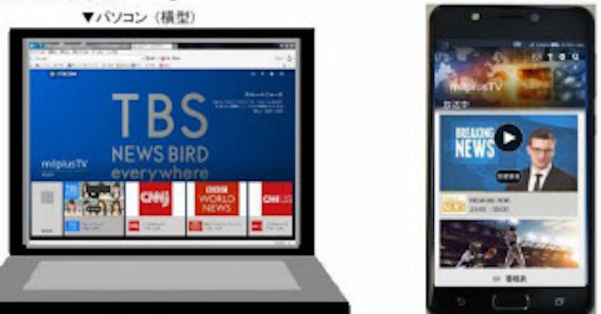 イッツコム スマホで多チャンネル放送を視聴可能に 日本経済新聞