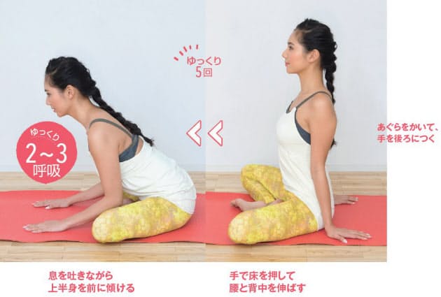 こんな人に 骨盤ヨガ はお薦め 股関節を柔らかくして美姿勢に 寝る前5分の骨盤 Nikkei Style こんな人に 骨盤ヨガ はお薦め 股関節を柔らかくして美姿勢に 寝る前5分の骨盤 Nikkei Style