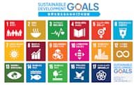 SDGsは17の目標と169のターゲットからなる