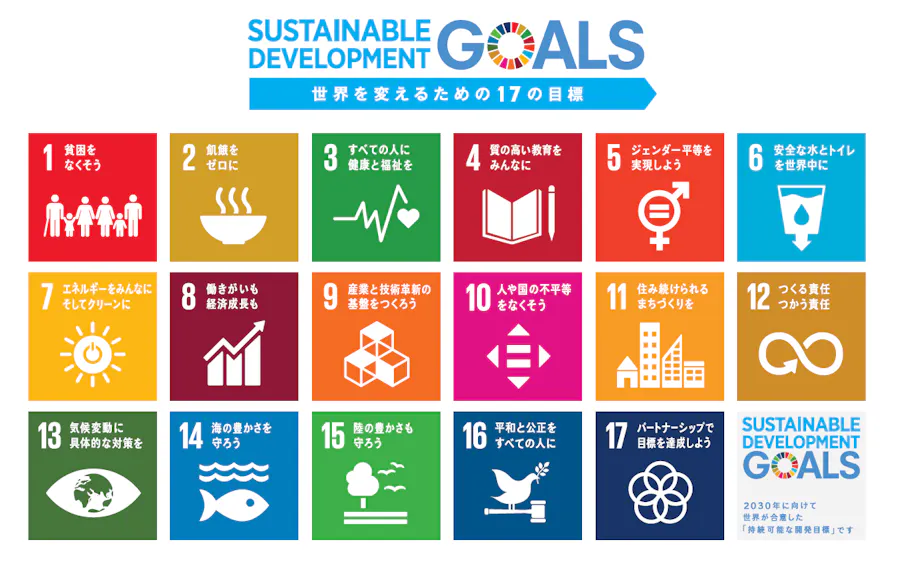 Sdgsとは 持続可能な開発目標 企業や市場も重視 日本経済新聞