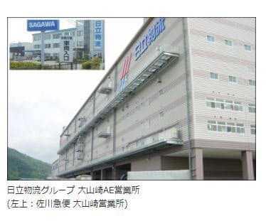 日立物流 自社の物流施設内に佐川急便の営業所を開設 日本経済新聞 日立物流 自社の物流施設内に佐川急便の営業所を開設 日本経済新聞
