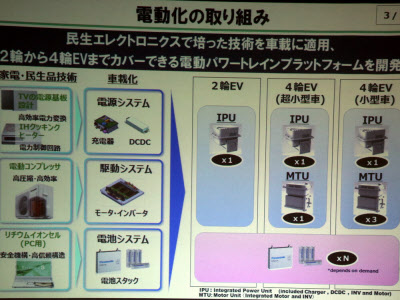 パナソニック Evや自動運転で 家電の強み生かす 日本経済新聞