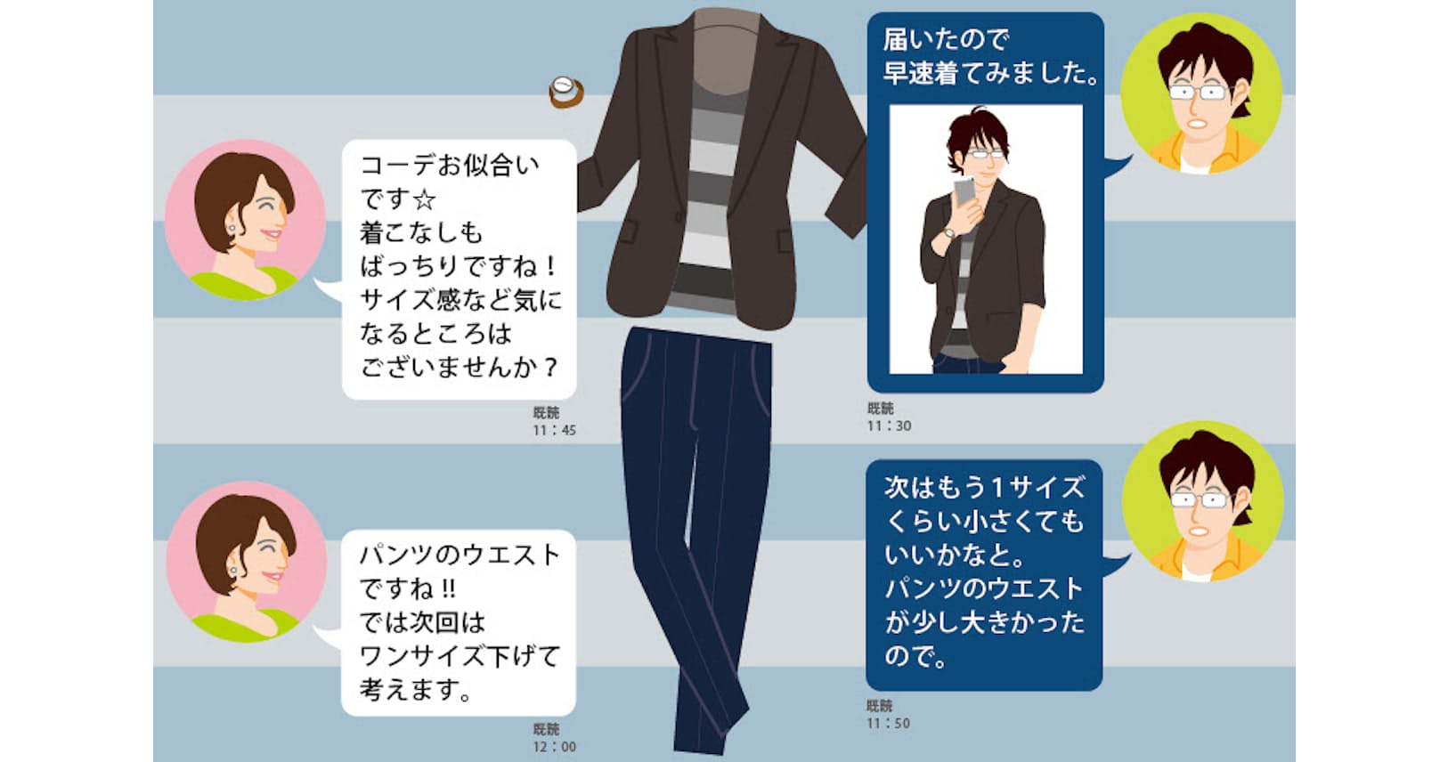 広がる男性向け洋服レンタル 勝負スーツ も借りる Mono Trendy Nikkei Style