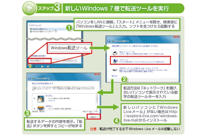 やってはいけないパソコン処分の非常識 日本経済新聞 やってはいけないパソコン処分の非常識 日本経済新聞