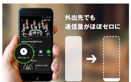 赤字0億円 アベマtv 支える子会社 日本経済新聞