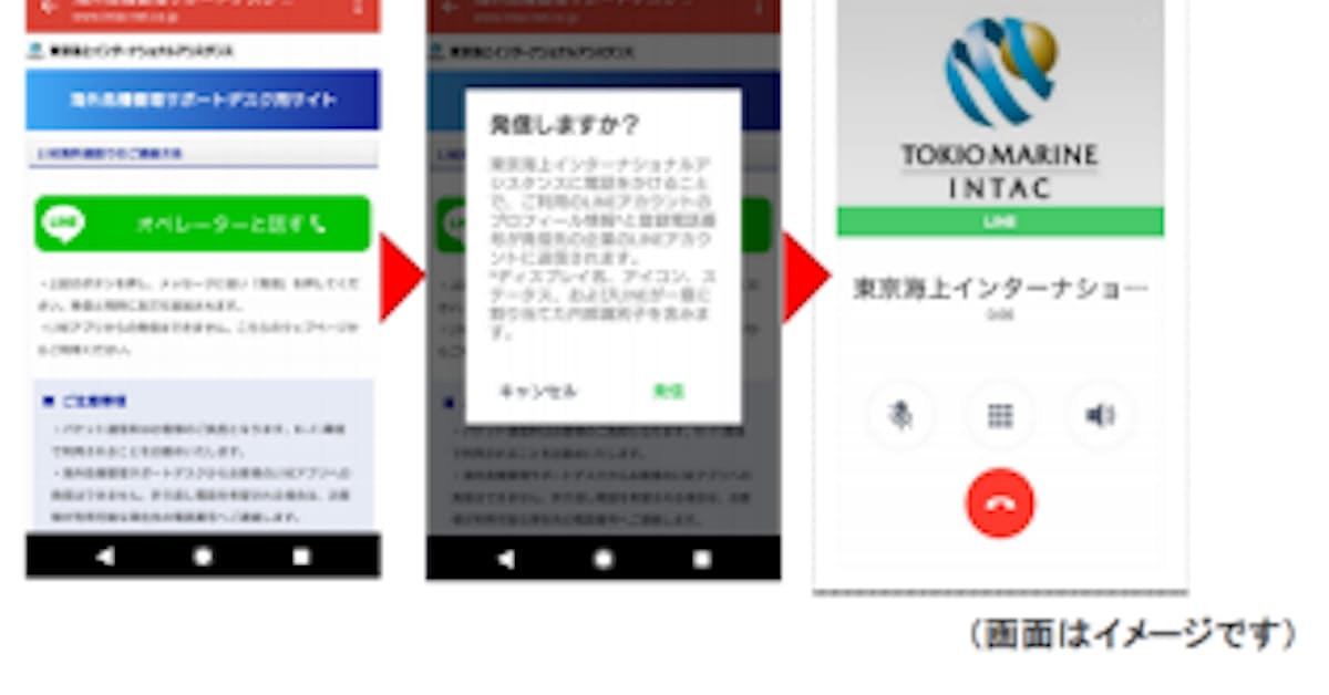 東京海上日動 Lineの無料通話を活用した事故連絡や顧客支援を開始 日本経済新聞