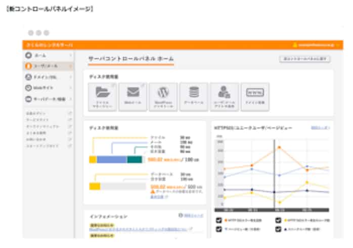 さくらインターネット さくらのレンタルサーバ でphpアプリケーションを高速化する Phpモジュールモード を提供開始 日本経済新聞