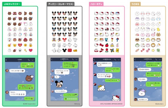 Line Line のトーク上で様々なキャラクターの絵文字が楽しめる Line絵文字 を発売 日本経済新聞