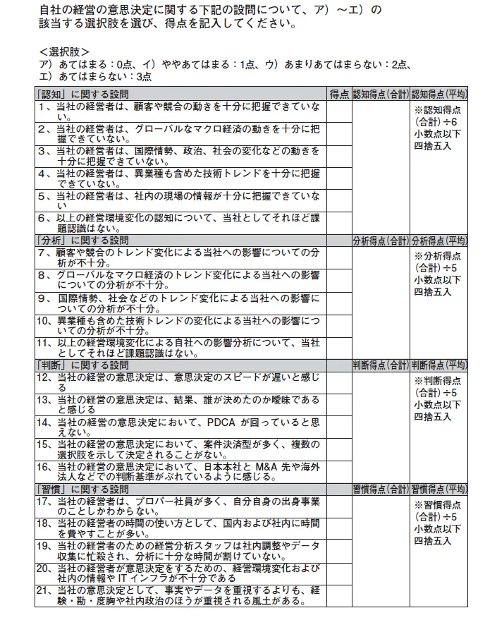 企業を突然死に追いやる 4つの病 日経bizgate