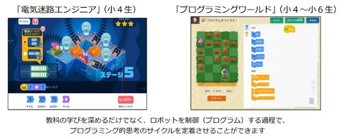 ベネッセ 進研ゼミ 小学講座 で小学生高学年向けにプログラミング教育教材の提供を開始 日本経済新聞