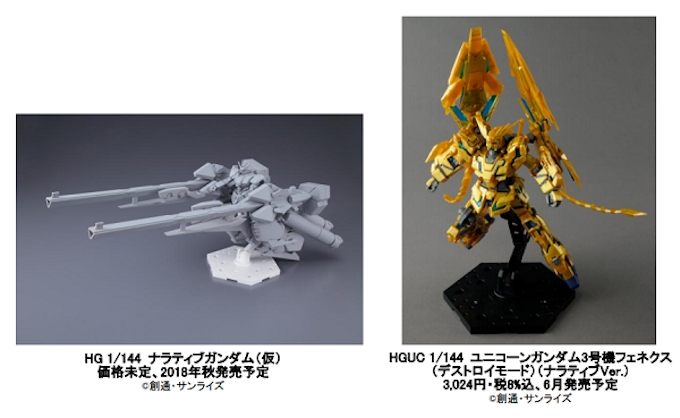 バンダイスピリッツ Bandai Spirits プラモデルシリーズ を発表し 第57回静岡ホビーショー に出展 日本経済新聞
