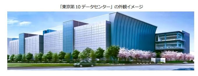 Nttコム 東京第10データセンター を提供開始 インフラ基盤統合ハイブリッドictソリューション強化 日本経済新聞