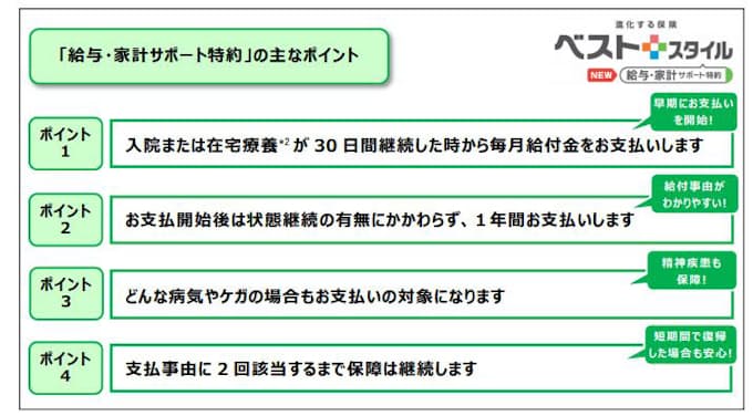 明治安田生命 給与 家計サポート特約 を発売 日本経済新聞 明治安田生命 給与 家計サポート特約 を発売 日本経済新聞