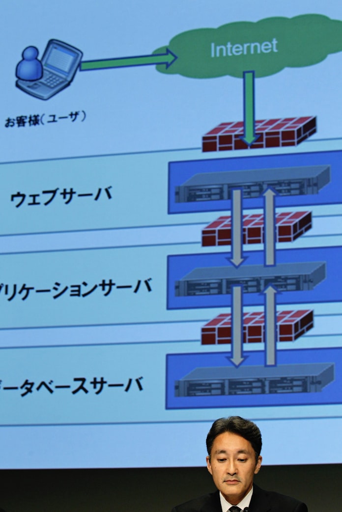ソニーが直面するハッカーの 倫理 と 伝統 日本経済新聞 ソニーが直面するハッカーの 倫理 と 伝統 日本経済新聞