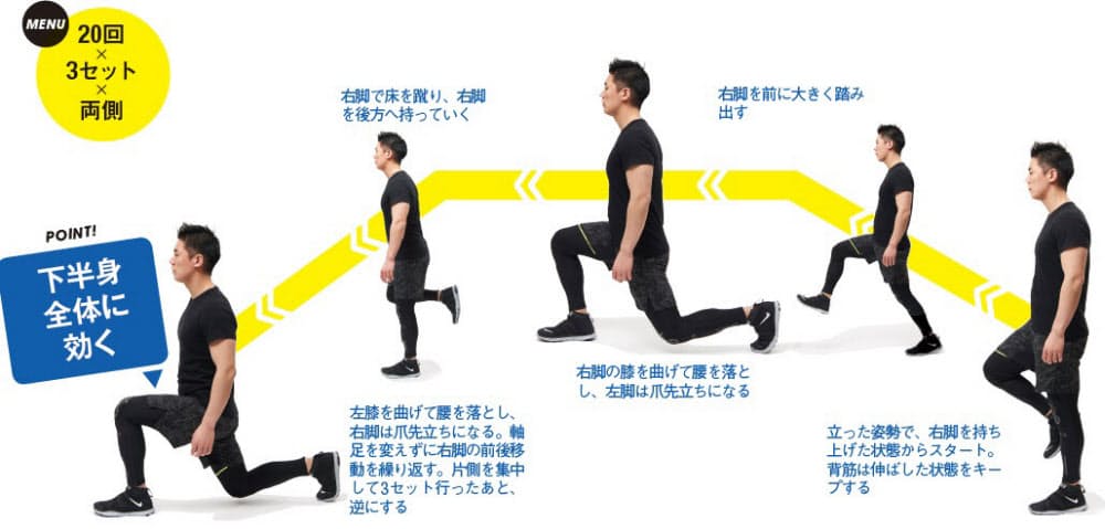 応用 寝た姿勢でハムストリングスを鍛える 大きな筋肉が集中 脚の筋トレで全身 Nikkei Style 応用 寝た姿勢でハムストリングスを鍛える 大きな筋肉が集中 脚の筋トレで全身 Nikkei Style