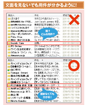 差出人と件名で すべて を語ろう 日本経済新聞