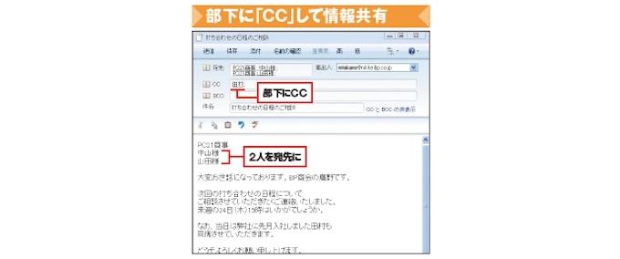 こんなccやbccは身を滅ぼす 日本経済新聞