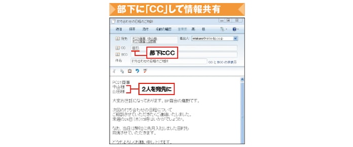こんなccやbccは身を滅ぼす 日本経済新聞 こんなccやbccは身を滅ぼす 日本経済新聞