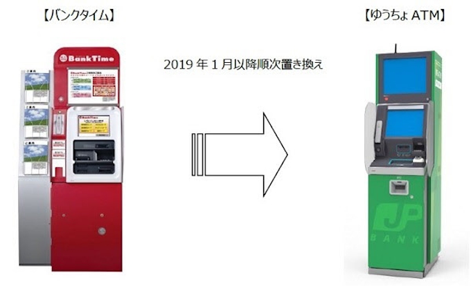 ゆうちょ atm Atm ゆうちょ