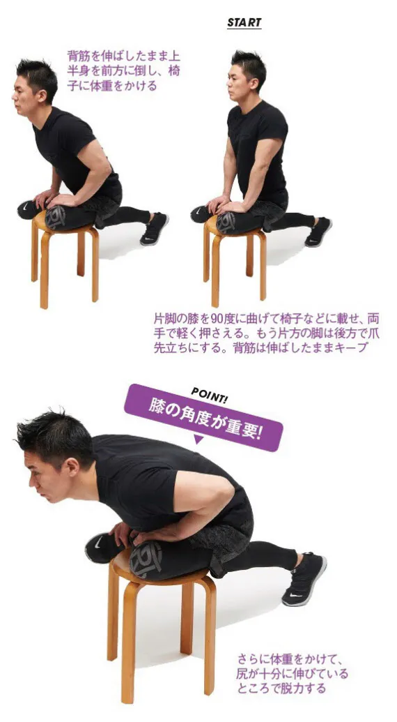 腕 のストレッチ 筋トレ後は血行改善で疲れない体に 部位別ストレッチ Nikkei Style 腕 のストレッチ 筋トレ後は血行改善で疲れない体に 部位別ストレッチ Nikkei Style