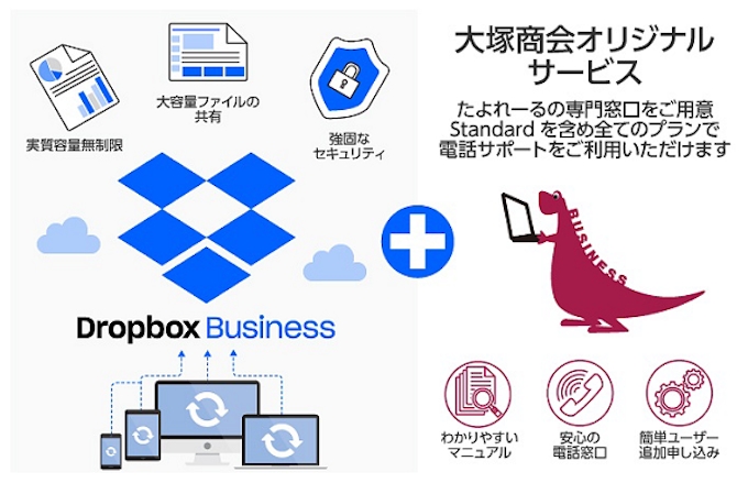 大塚商会 中堅 中小企業のクラウド導入をサポートする たよれーる Dropbox Business を提供開始 日本経済新聞