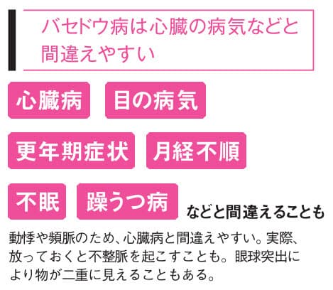 若い女性の大量発汗 体重の異変 バセドウ病かも Nikkei Style 若い女性の大量発汗 体重の異変 バセドウ病かも Nikkei Style