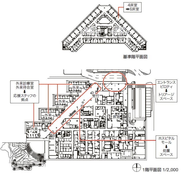 日本経済新聞 日本経済新聞