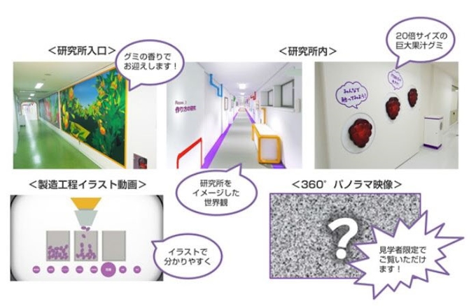 明治 工場見学施設 明治なるほどファクトリー東海 内に 果汁グミの研究所 を開設 日本経済新聞