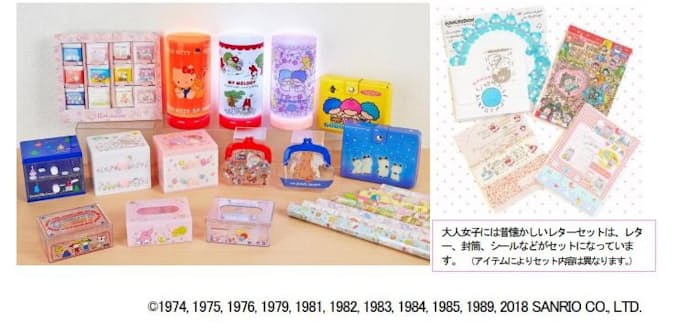 サンリオ 70年代 80年代登場キャラクターの懐かしい商品 My Sanrio Times デザインシリーズ を発売 日本経済新聞 サンリオ 70年代 80年代登場キャラクターの懐かしい商品 My Sanrio Times デザインシリーズ を発売 日本経済新聞