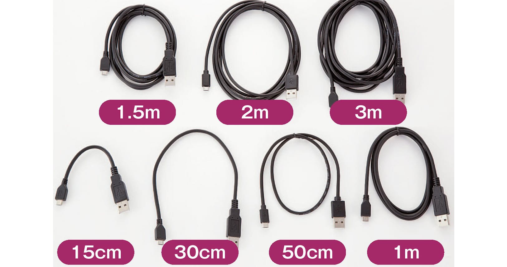 充電時間はケーブルで違う 実験で6倍かかる商品も Mono Trendy Nikkei Style