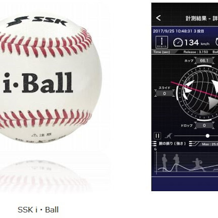 エスエスケイ アクロディアと協業しiot野球ボール Ssk I Ball を発売 スマホに投球データ転送し数値化 日本経済新聞 エスエスケイ アクロディアと協業しiot野球ボール Ssk I Ball を発売 スマホに投球データ転送し数値化 日本経済新聞