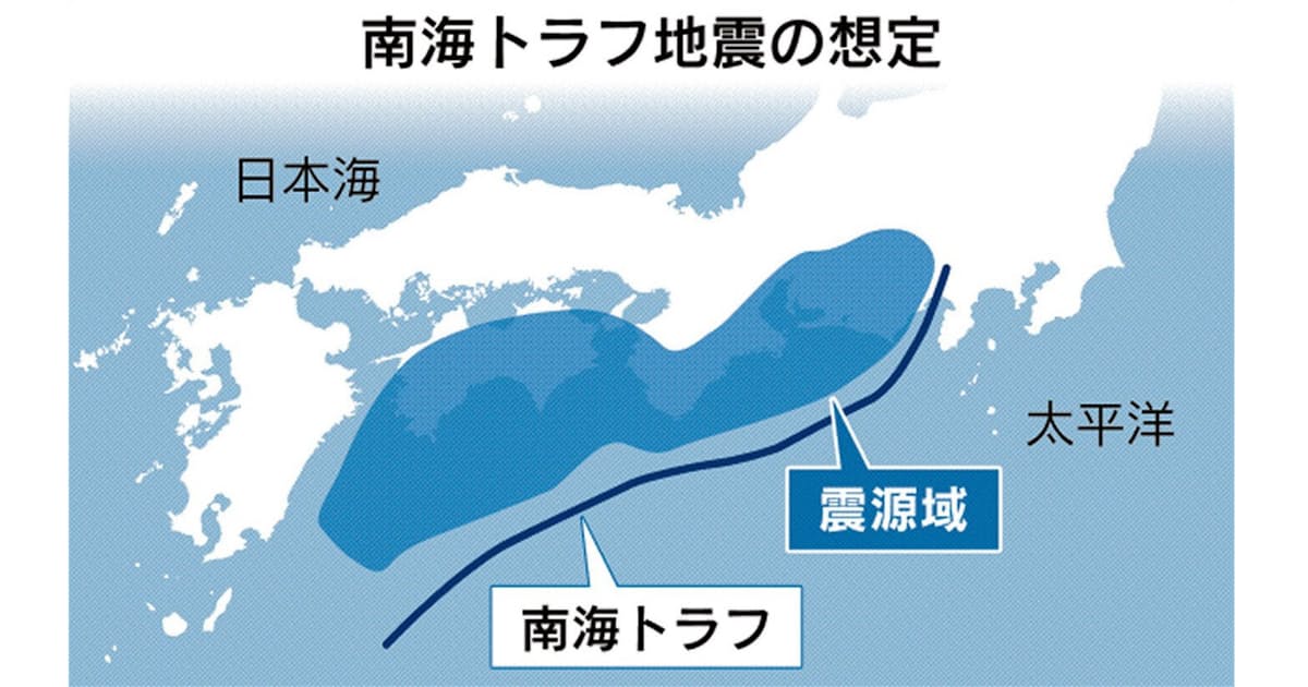 南海トラフ被害 20年間で最悪1410兆円 土木学会推計 日本経済新聞
