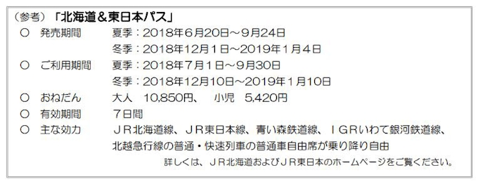 Jr東日本 Jr北海道 北海道 東日本パス北海道線特急オプション券 を夏休み 冬休み期間にも発売 日本経済新聞