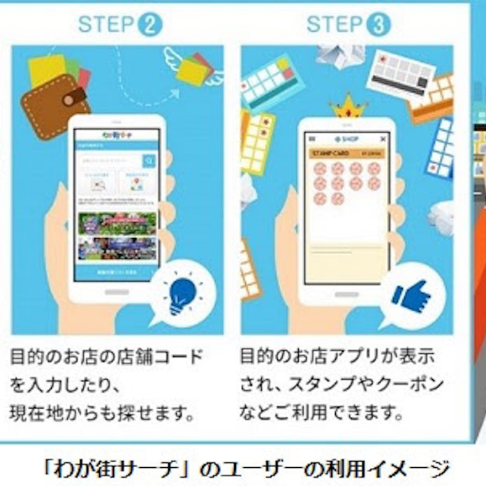 Gmoデジタルラボとサイネックス O2oプラットフォーム型アプリ わが街サーチ を提供開始 日本経済新聞 Gmoデジタルラボとサイネックス O2oプラットフォーム型アプリ わが街サーチ を提供開始 日本経済新聞