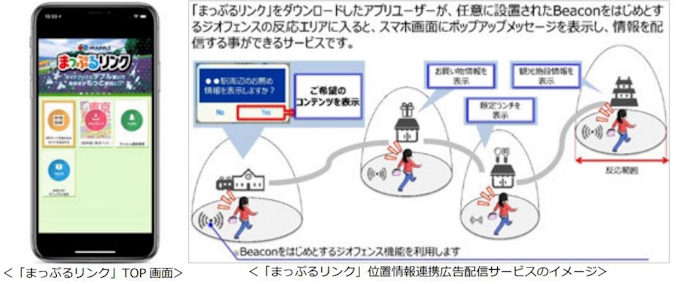 昭文社 まっぷるリンク の利用者を対象に位置情報連動型の広告配信サービスを開始 日本経済新聞