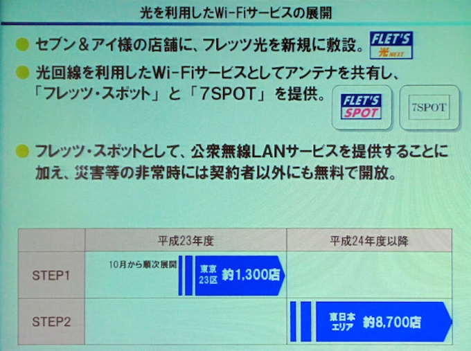 Ntt東日本とセブン アイが提携 フレッツ スポット を1万4000店に 日本経済新聞