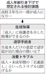 高3教室に 大人 と 子供 が混在 成人年齢引き下げで 日本経済新聞