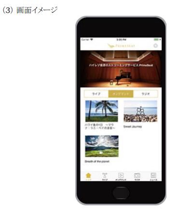 Iij ハイレゾストリーミングサービス Primeseat のiphone向けアプリケーションを提供開始 日本経済新聞