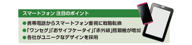 11年夏のスマホ タブレット選び 前編 乗り換えにうれしい 全部入り 急増 Nikkei Style 11年夏のスマホ タブレット選び 前編 乗り換えにうれしい 全部入り 急増 Nikkei Style