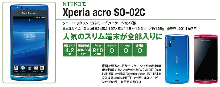 11年夏のスマホ タブレット選び 後編 個性豊かな注目の24機種を一挙紹介 Nikkei Style 11年夏のスマホ タブレット選び 後編 個性豊かな注目の24機種を一挙紹介 Nikkei Style